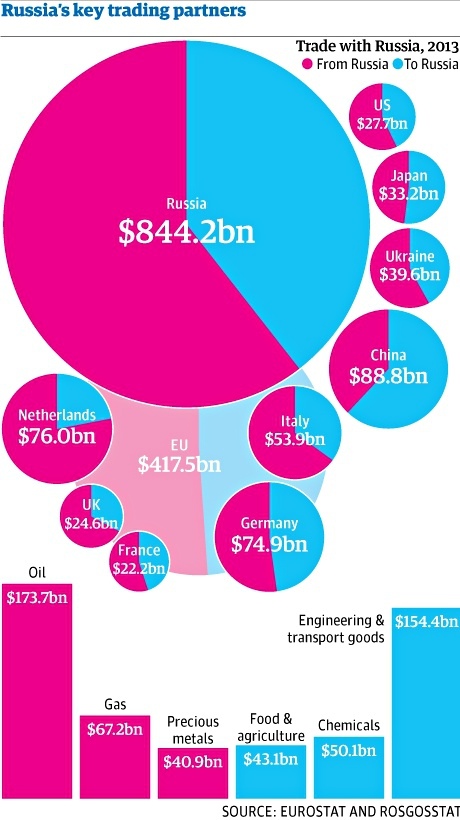 俄产原油首次跌破100美元 |俄罗斯|原油|大跌