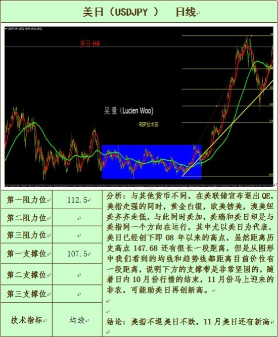 RSF㼼棨2014.10.31