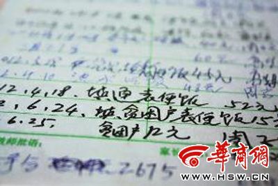 　账本中大多记录的是“便饭”