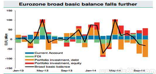 BNPPǿģŷԪ2015꽫1.15