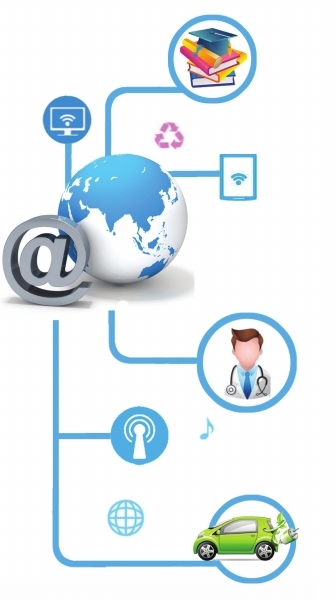 世界机械制造业GDP占比_中国制造业占gdp比重