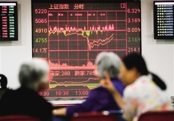 创业板上演惊天逆袭千亿新基金驰援补血
