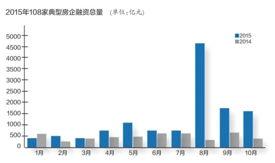 来源：南方都市报
