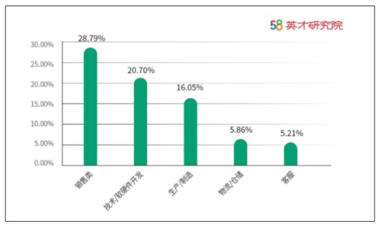 人口与人种学情分析_...7000人,考情分析及报考问题解答(2)