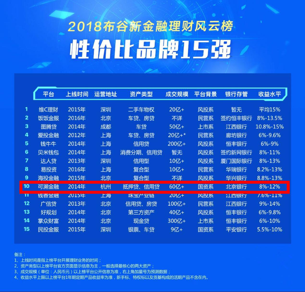 黔人口发 2018 15号_国信证券对 泰九掌门人 张定军发免职令 15年泰九模式自此结(3)