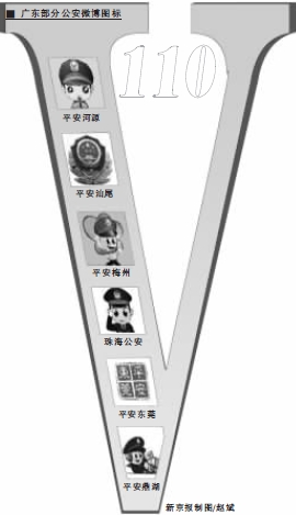 多地公安部门及警员开通微博 粉丝期待少官腔