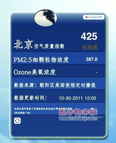 北京市环保局:美使馆不愿拿设备跟我们比对