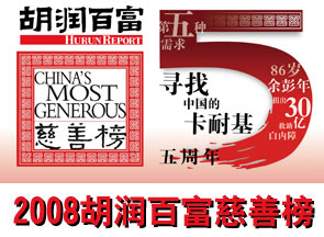 2008胡润百富慈善榜发布