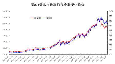 年度报告:沪深300指数仍将运行在牛市周期中(