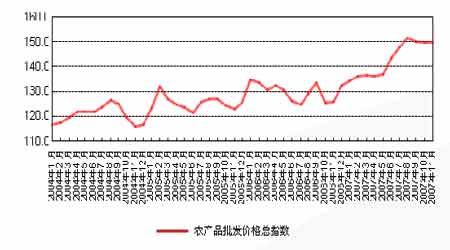 ȱ棺гһɨ(2)