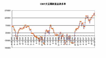 ȱ棺гһɨ(5)