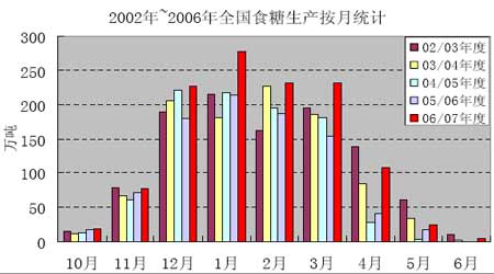 2007ȰǱ棺ȶѹһ(2)