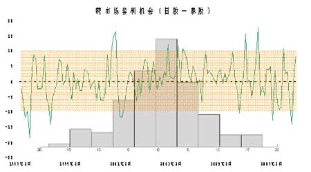 ȱ棺콺ţΪ(5)