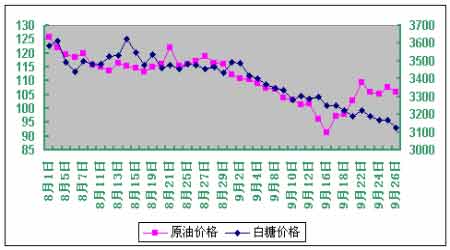 ڻ(3)