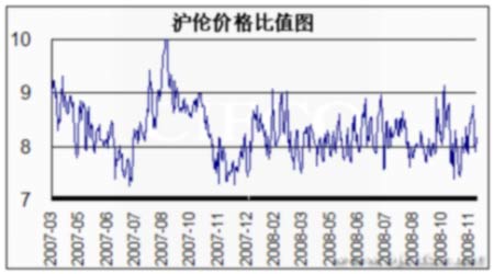 各国体育人口比例_中国体育人口达4.34亿网红露真容变路人 体育消费市场到底(2)