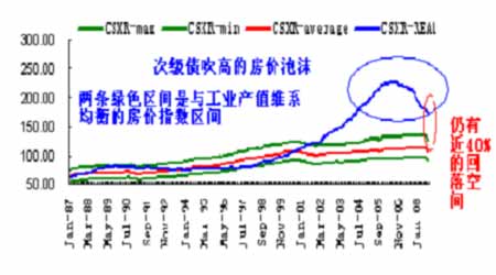 原油领军大宗商品回归价值之路_期货阿甘_新浪博客