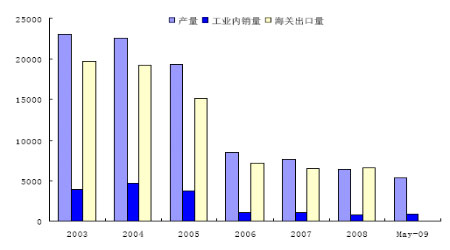 农村人口测算_农村房子图片(3)