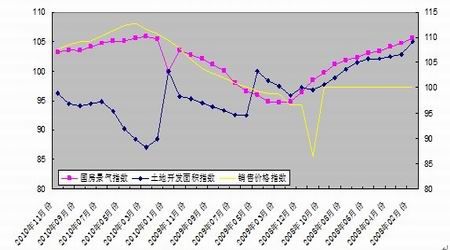 钢4GDP(2)
