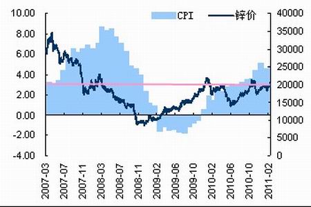 埃及北非地区gdp_埃及将成为2020年中东和北非地区唯一实现GDP正增长的国家(2)