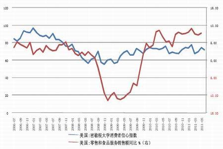 人口增长过慢_谁说北京人口增长慢(3)