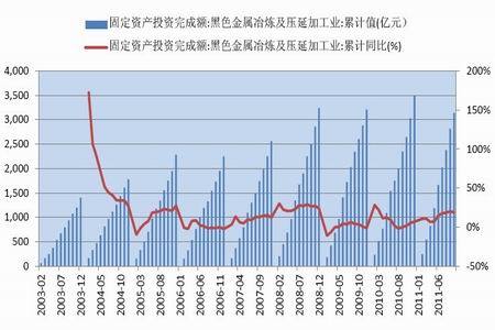 经济指标gdp(2)