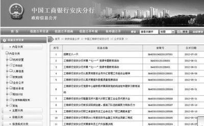工行安庆分行网上公开招聘王八 疑被黑客恶搞