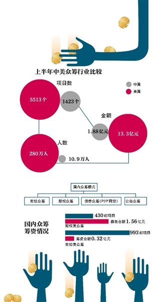 字里行间运营模式,字里行间app怎么无法使用了