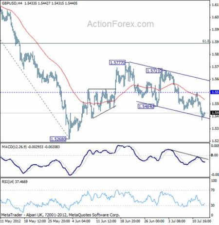 Finance sina cn forex