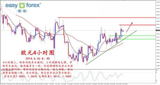 一季度美国gdp不及预期_美国一季度GDP终值不及预期 劳工市场仍保持收紧(3)