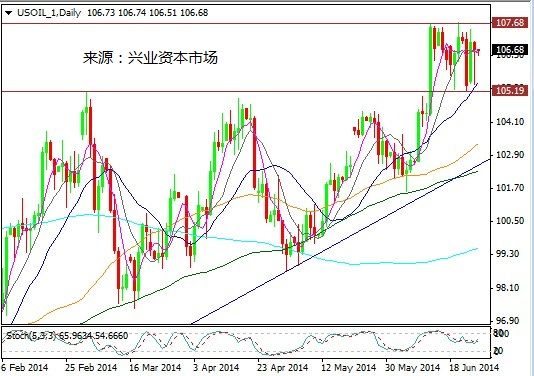 炼化gdp_2018年海南GDP增长分析(3)