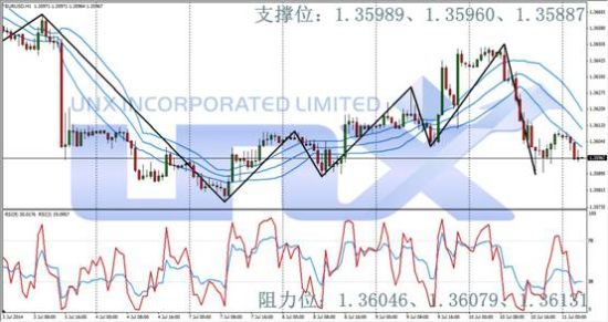 许村镇生产总值gdp_安全生产图片(3)