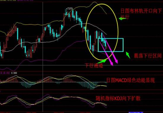 Forex 21 cn