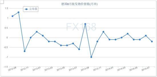 德国人均gdp幸福指数基尼系数_房子能不能买 10个幸福指数最高的城市,只有8个靠谱......(3)