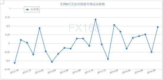 东方芝加哥gdp排名_我国大陆GDP排名前二十的省属市是哪些 它们占有各自省内多少