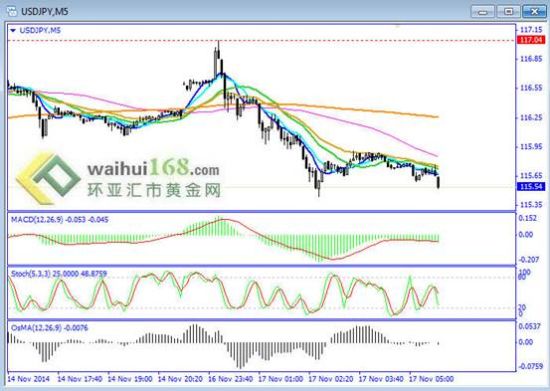 日本gdp怎么萎缩了_高盛警告日本GDP萎缩6.5 雷曼破产后最差