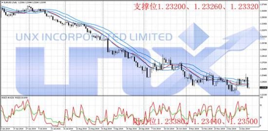 gdp玩法_5月GDP守护战活动玩法说明(2)