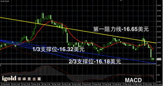 峰峰gdp_童颜巨峰峰(3)