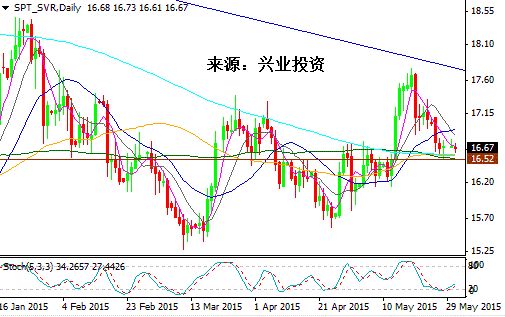 美国去年gdp萎缩_十九世纪美国gdp曲线(2)