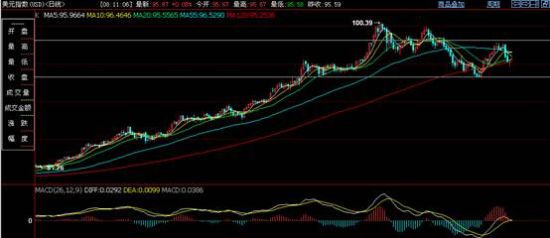 2019年经济曲折复苏_...前景广阔 道路曲折(3)