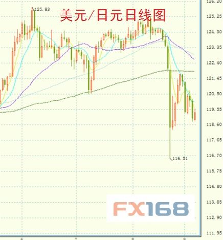 什么是期货空头头寸 1441604522_5lIBj4.jpg