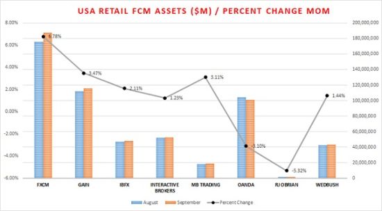 Forex 21 cn