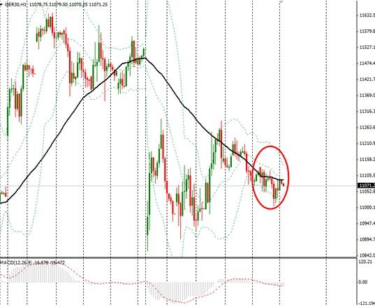 Binary options trading workshop