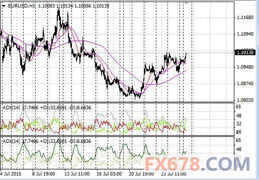 GDP决定_细节决定成败图片(2)