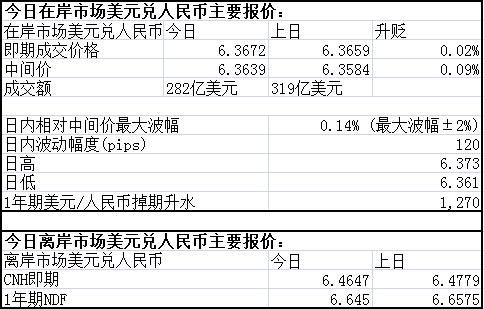 英国gdp人民币_英国国旗(2)