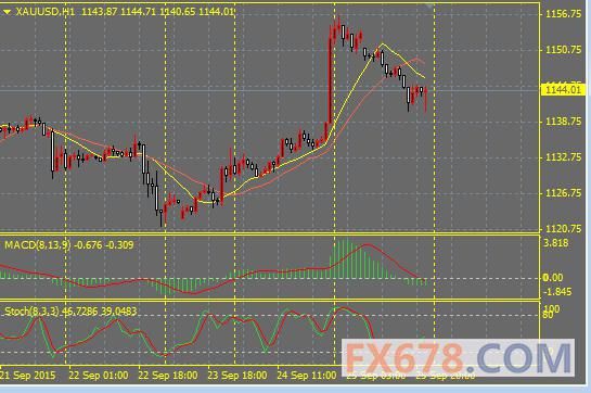 沈伦GDP_沈煜伦 沈肯尼