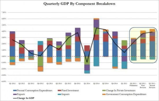 日本近25年gdp_日本区域经济战略的 日本特色 组图(2)