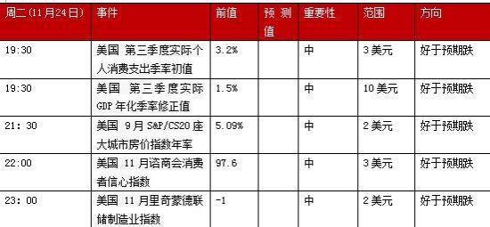 gdp分析报告_研究报告 行业分析报告 市场调研 行业研究分析报告 发现数据价值