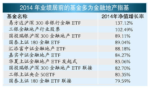 成长值排名_阳光下成长绘画