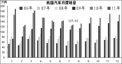 系统性风险减退天胶短期反弹