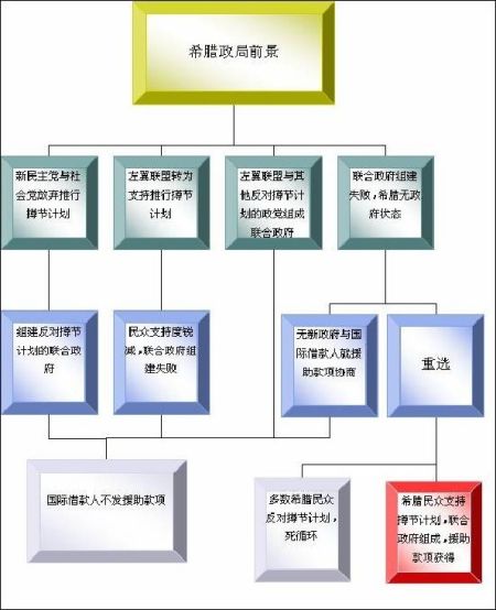 掘金通行证:5月8日伦敦金银、天通黄金白银价